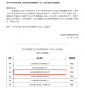 捷報！熱烈慶祝北京好運達智創(chuàng)科技榮獲專精特新“小巨人”榮譽